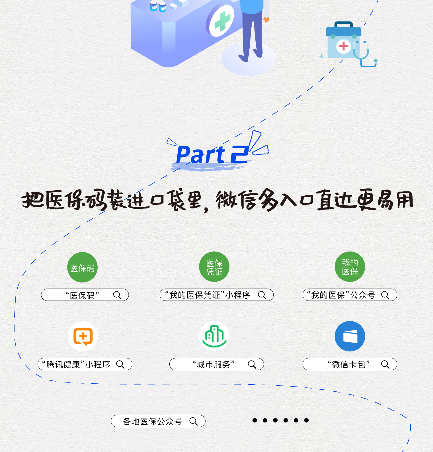 图木舒克最新医保取现中介微信方法分析(最方便真实的图木舒克急用钱如何提取医保卡里的钱方法)