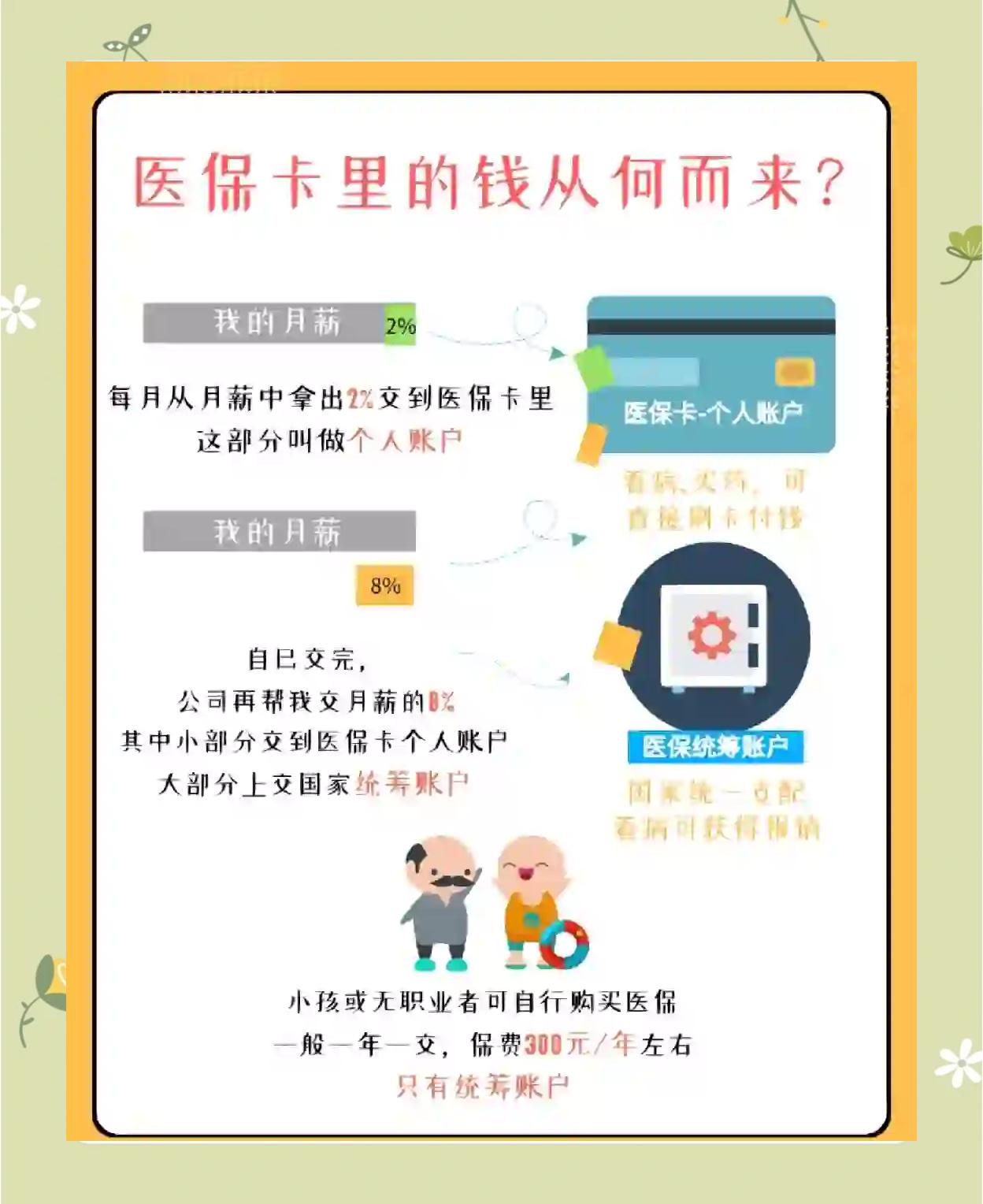 图木舒克最新怎么把医保卡里的钱取出来方法分析(最方便真实的图木舒克医保卡提取现金方法方法)