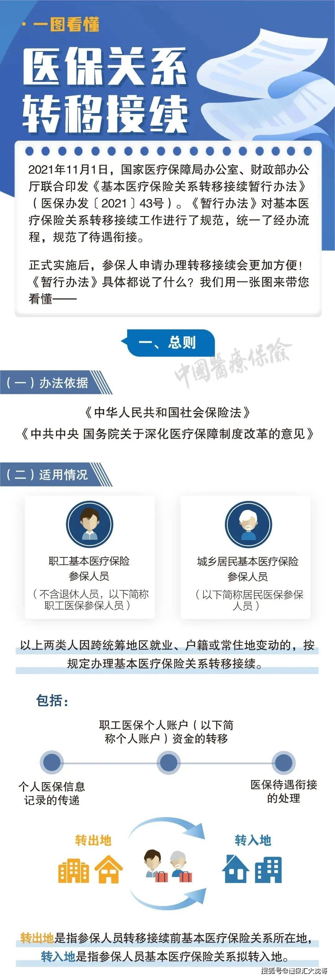 图木舒克最新医保怎么套现提现取现方法分析(最方便真实的图木舒克医保钱如何套现方法)