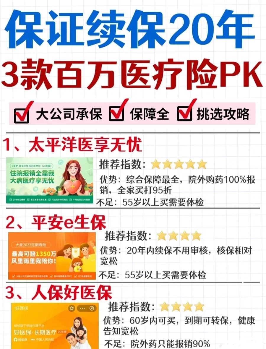 图木舒克最新医疗保险60%和100%区别方法分析(最方便真实的图木舒克医保缴费比例60%和100%的区别方法)