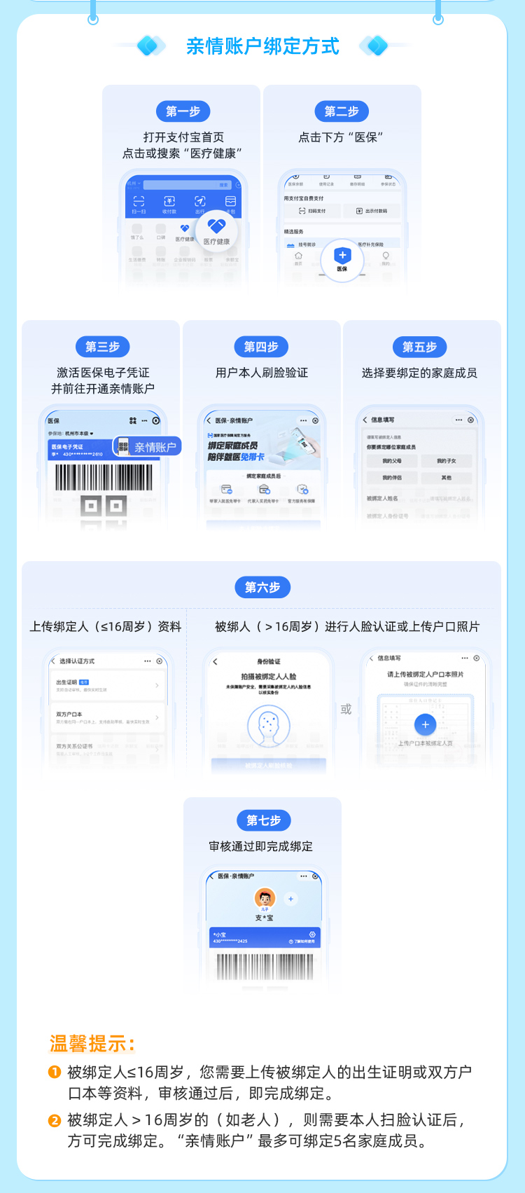 图木舒克最新医保卡如何绑定手机电子医保卡方法分析(最方便真实的图木舒克如何绑定医保电子码方法)