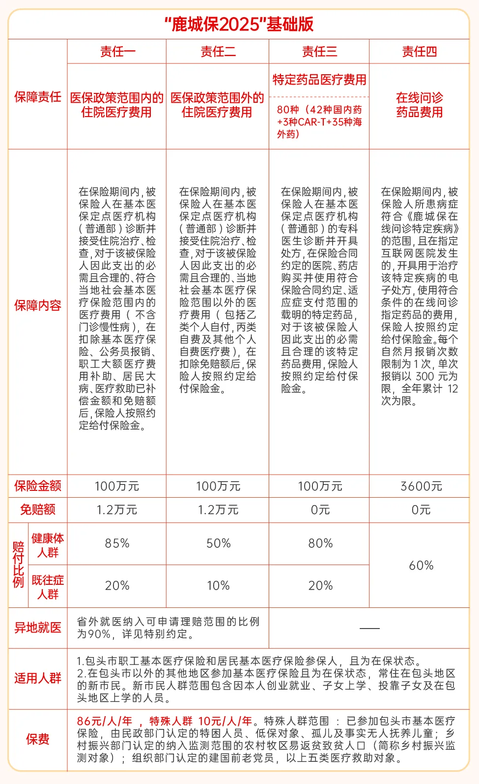 图木舒克最新医保卡提取现金方法2025最新方法分析(最方便真实的图木舒克医保卡提取现金方法2025最新规定方法)