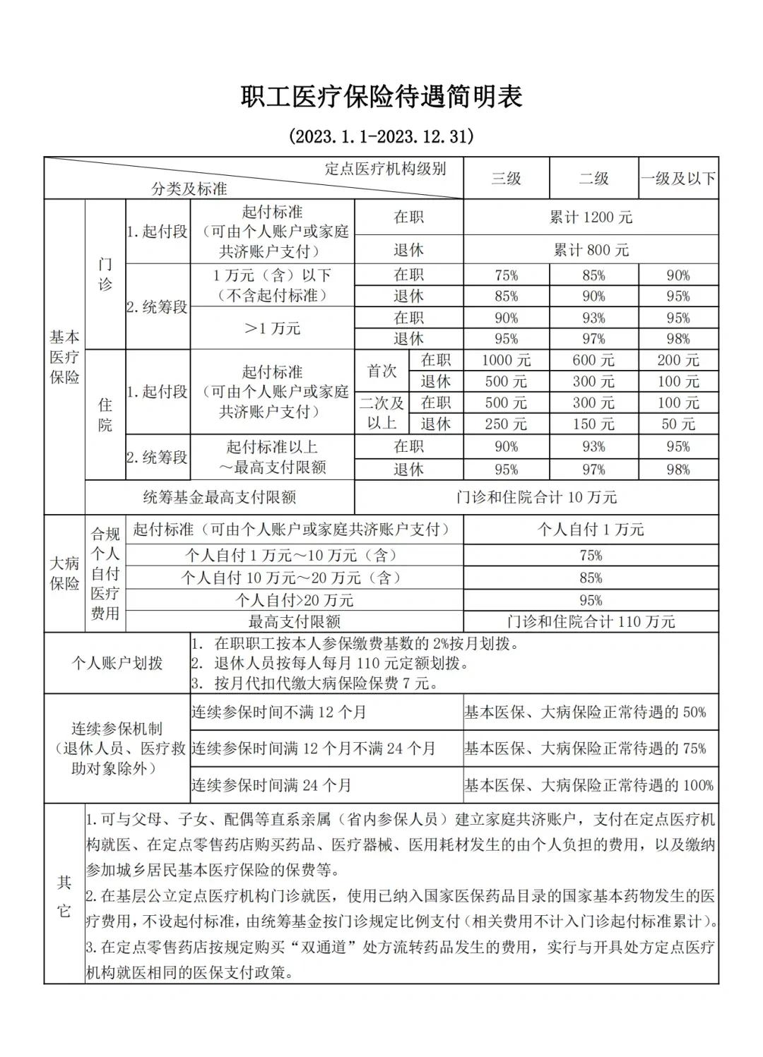 图木舒克最新医保卡异地提取现金方法方法分析(最方便真实的图木舒克异地医保卡如何提现方法)