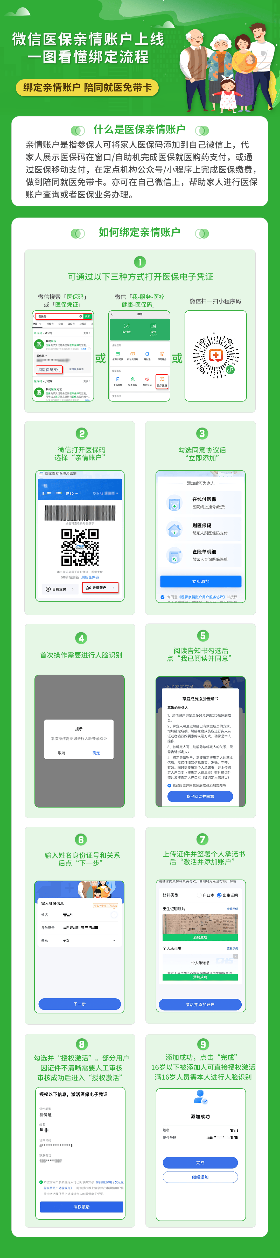 图木舒克最新医保卡提取24小时微信怎么提取方法分析(最方便真实的图木舒克医保卡提现联系方式方法)